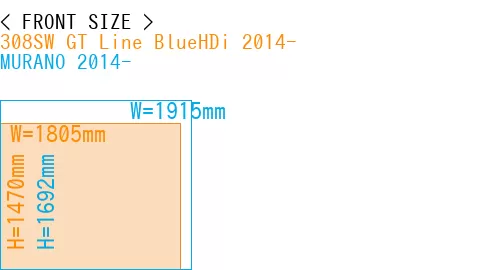 #308SW GT Line BlueHDi 2014- + MURANO 2014-